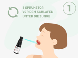 pds_18379448_anwendung1.jpg