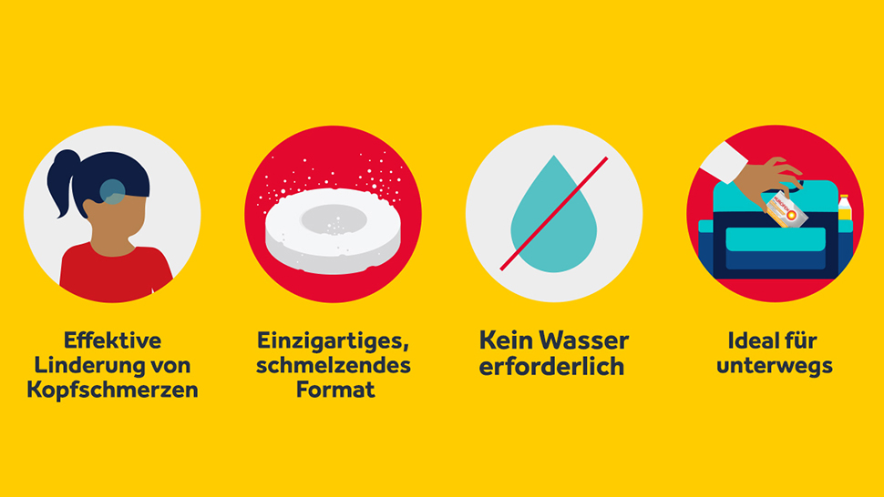 pds_nurofen_schmelztabletten_vorteile.jpg
