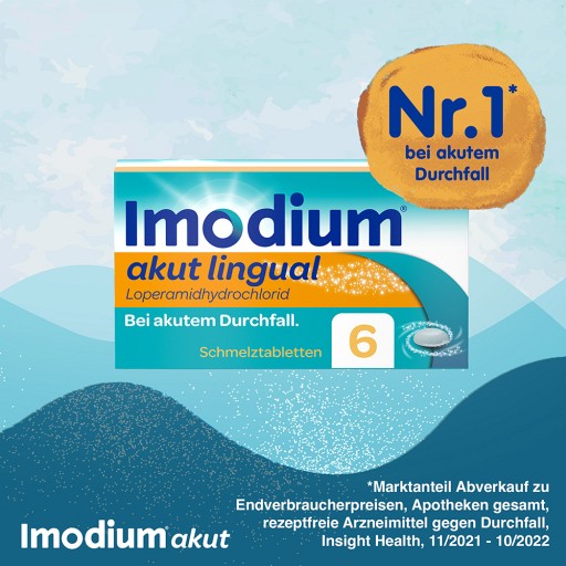 IMODIUM akut lingual Schmelztabletten