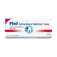 NEO-ANGIN Halstabletten - 24St - Halsschmerzen