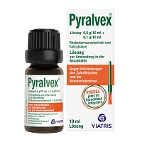 PYRALVEX Lösung