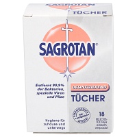 SAGROTAN Desinfektionstücher