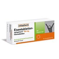 THOMAPYRIN INTENSIV Tabletten - 20St - Erkältung & Schmerzen