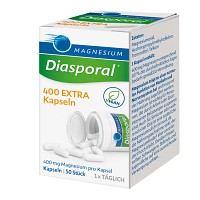 MERIDOL Zahnpasta Doppelpack - 2X75ml - Klassische Zahnpflege