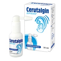 CERUTALGIN Spray