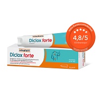 DICLOX forte 20 mg/g Gel