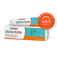 DICLOX forte 20 mg/g Gel