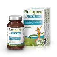 REFIGURA Intervall Kapseln