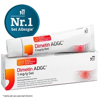 DIMETIN ADGC 1 mg/g Gel