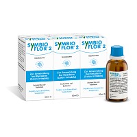 SYMBIOFLOR 2 Suspension