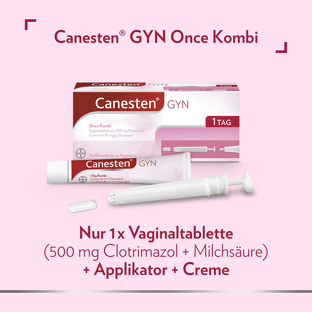 Überblick über die Produkte von Canesten®