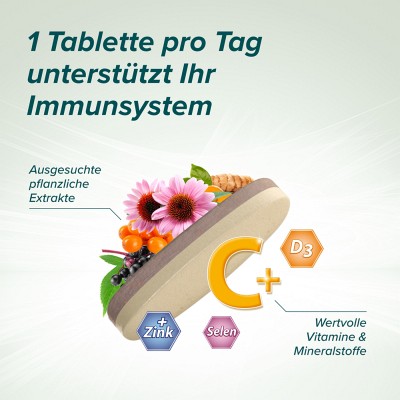 CETEBE Immun Aktiv Tabletten