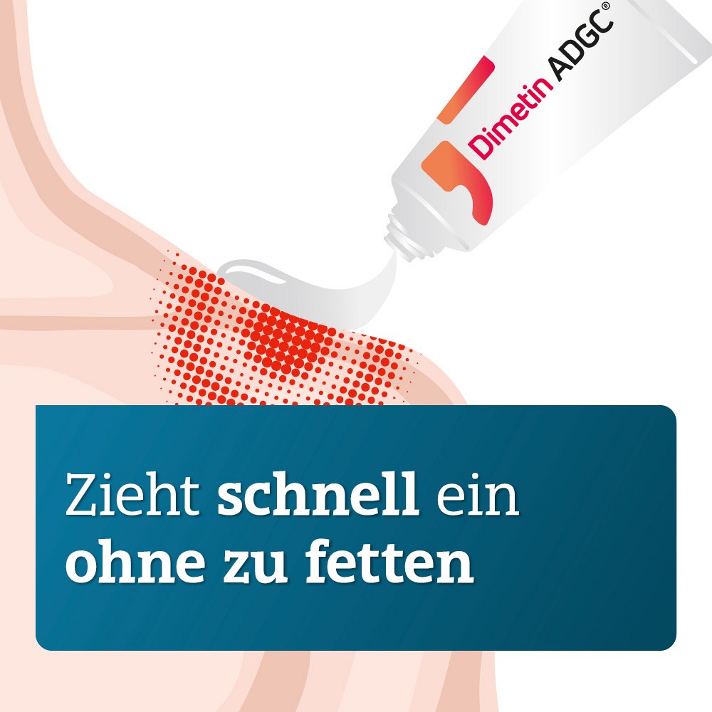 DIMETIN ADGC 1 mg/g Gel DIMETIN ADGC 1 mg/g Gel
