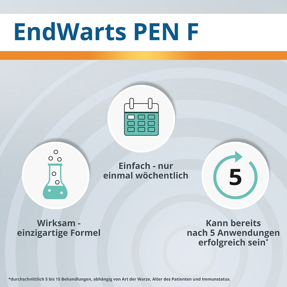 ENDWARTS PEN F