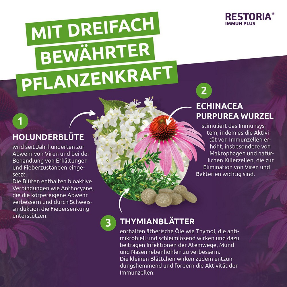 RESTORIA IMMUN PLUS Lutschtabletten RESTORIA IMMUN PLUS Lutschtabletten