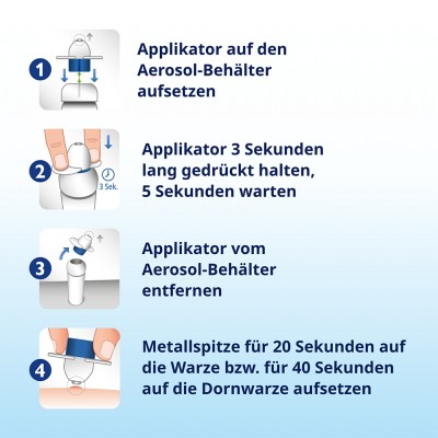 DUOFILM Vereisungsspray gegen Warzen DUOFILM Vereisungsspray gegen Warzen