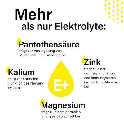 ELEKTROLYTE+ Granulatsticks ELEKTROLYTE+ Granulatsticks