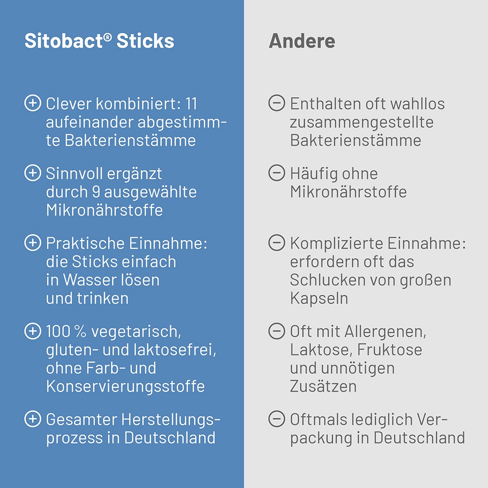 SITOBACT Sticks