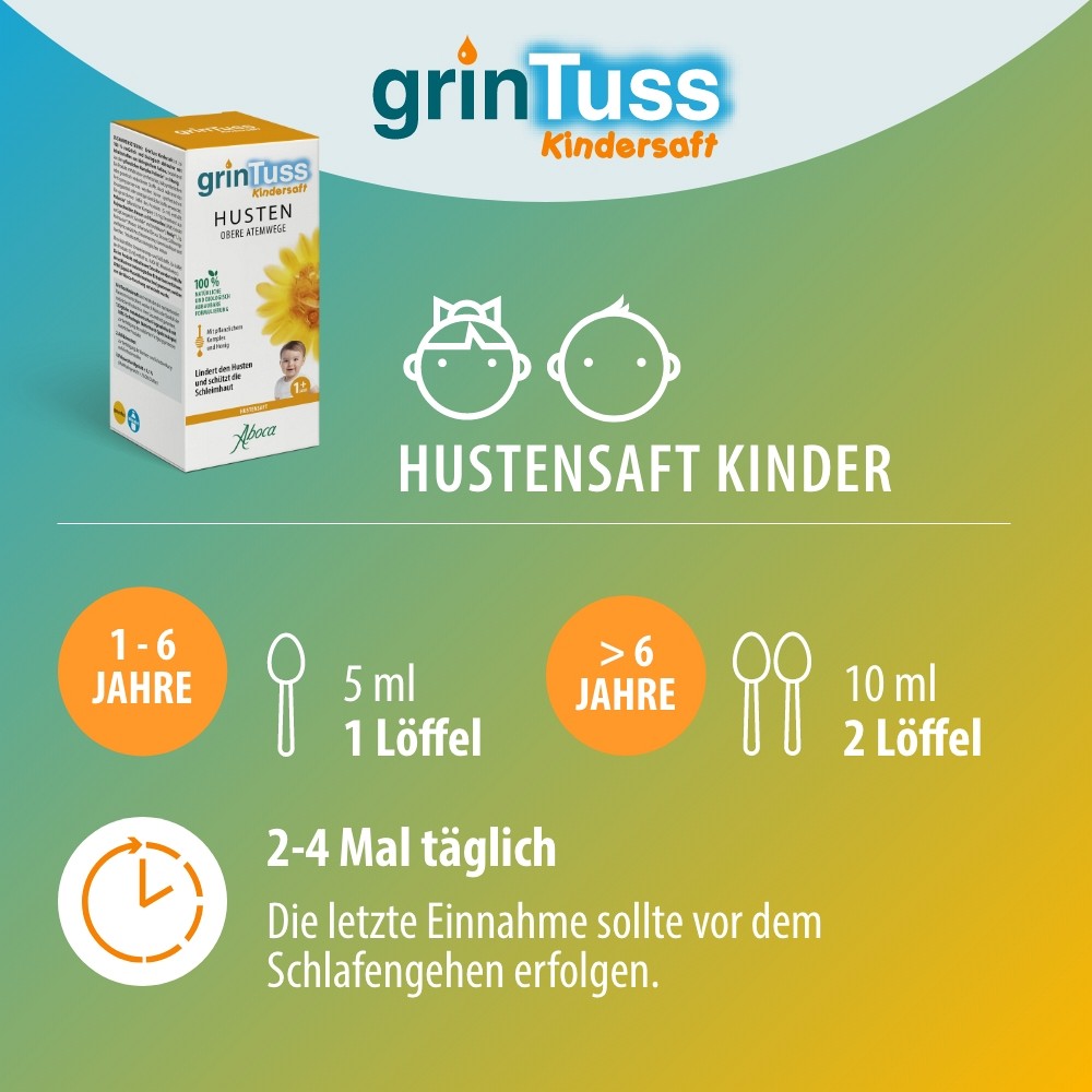 GRINTUSS Kindersaft GRINTUSS Kindersaft