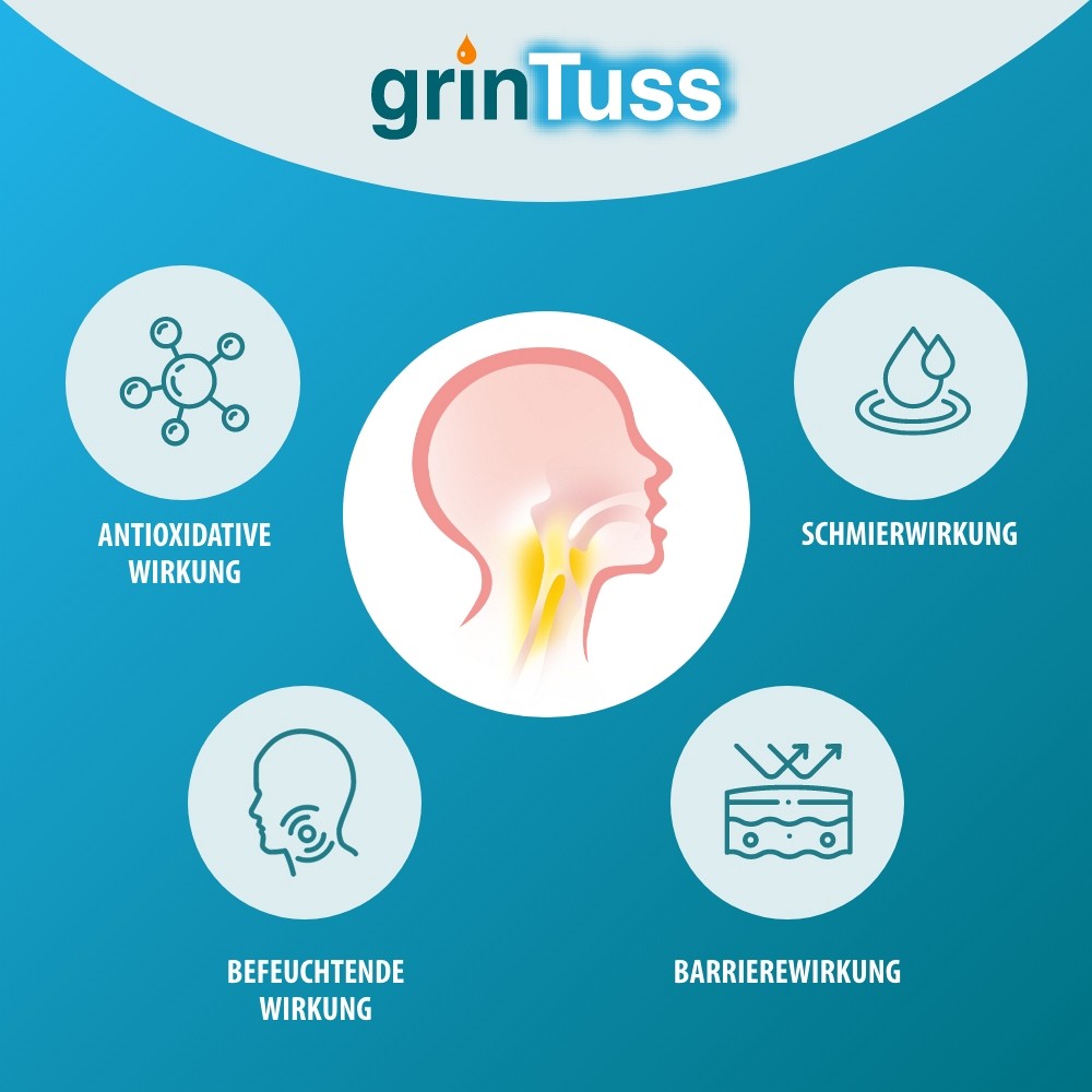GRINTUSS Kindersaft GRINTUSS Kindersaft
