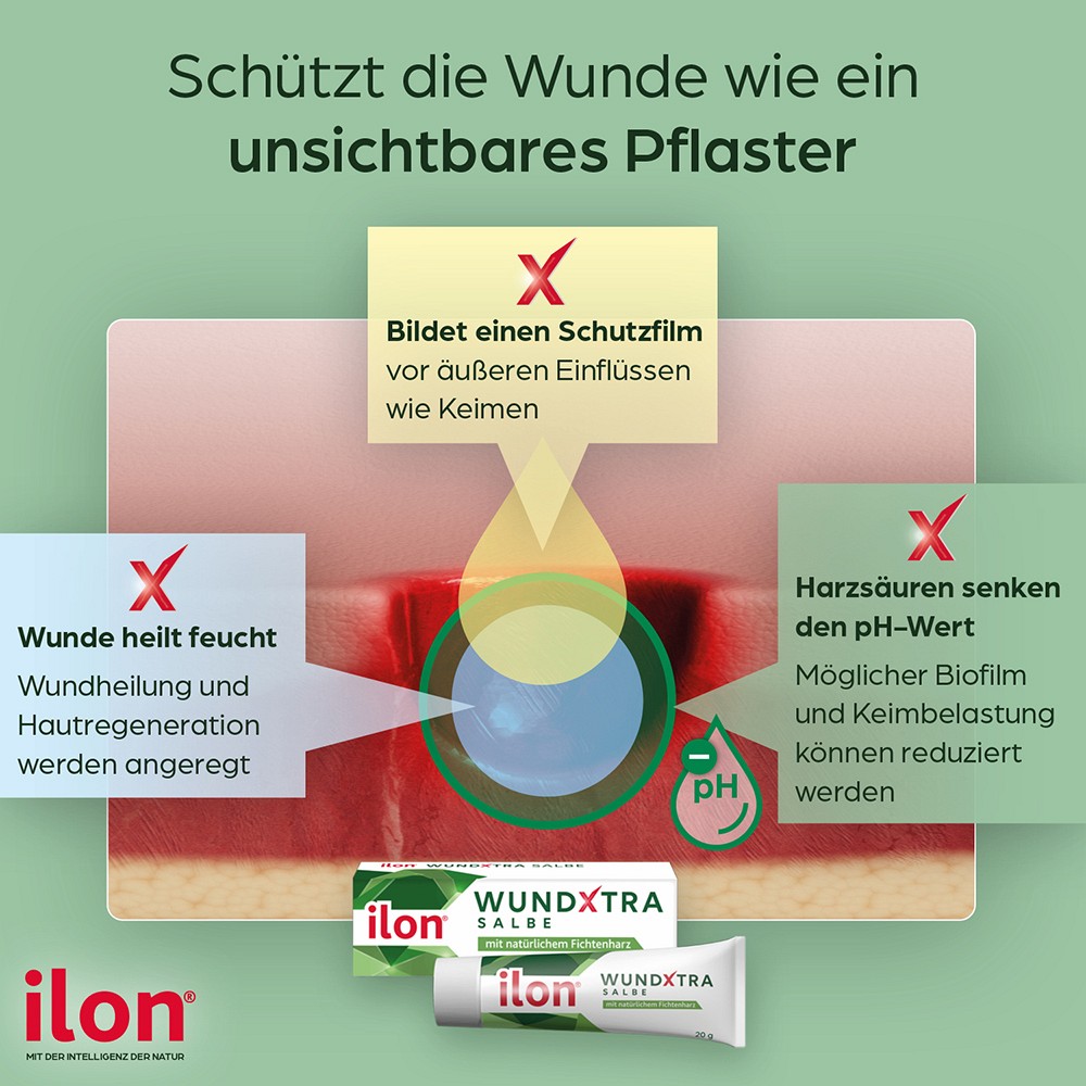 ILON WundXtra Salbe