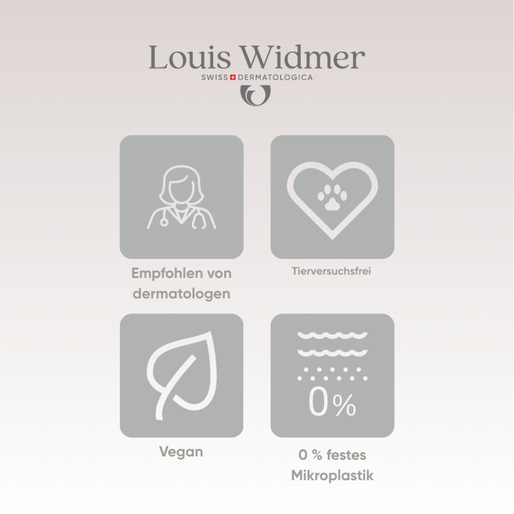 WIDMER Remederm dry Skin Körpermilch 10% Urea o.P.