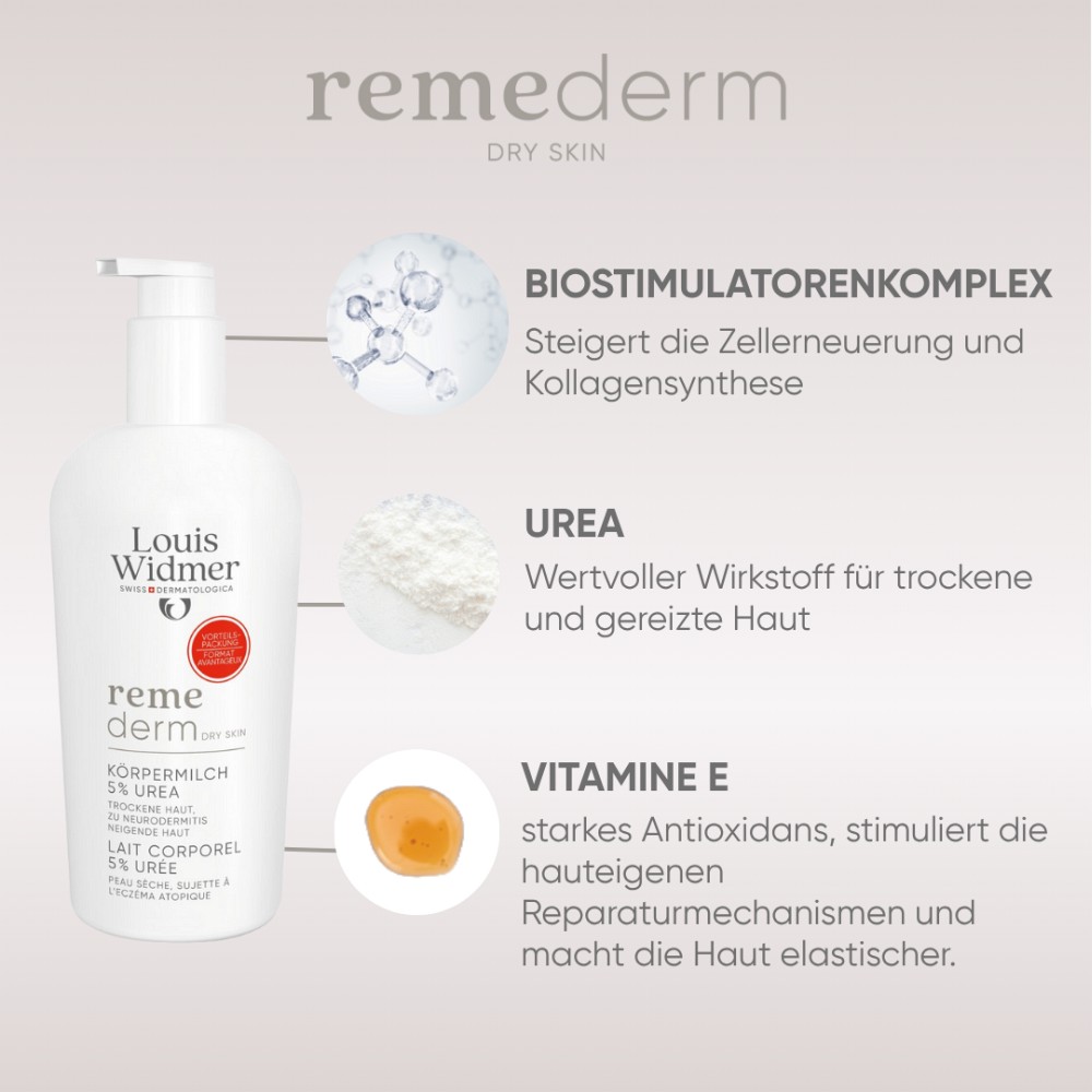 WIDMER Remederm dry Skin Körpermilch 5% Urea l.P.