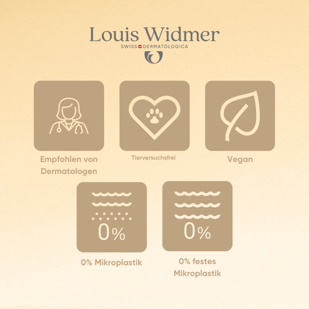 WIDMER Sun All Day UV 50+ o.P.