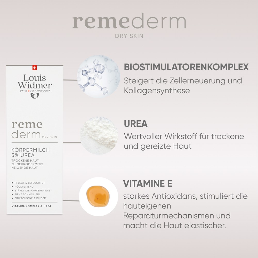 WIDMER Remederm dry Skin Körpermilch 5% Urea l.P.