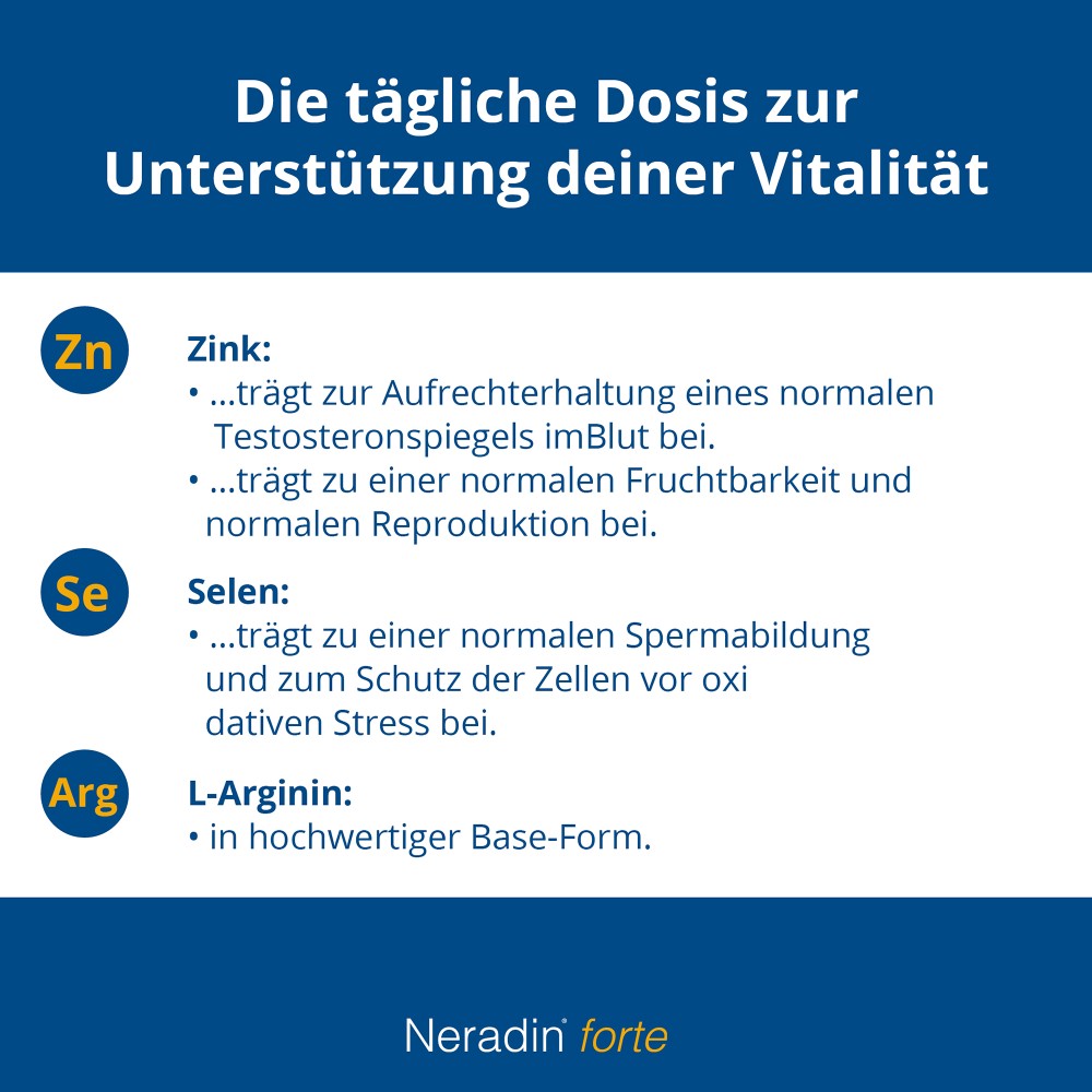 NERADIN forte Tabletten