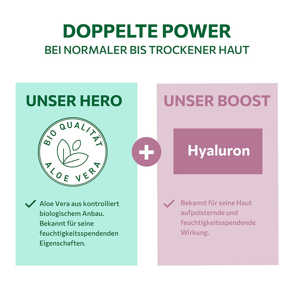 ALKMENE Meine Aloe Vera Gesichtsfluid ALKMENE Meine Aloe Vera Gesichtsfluid