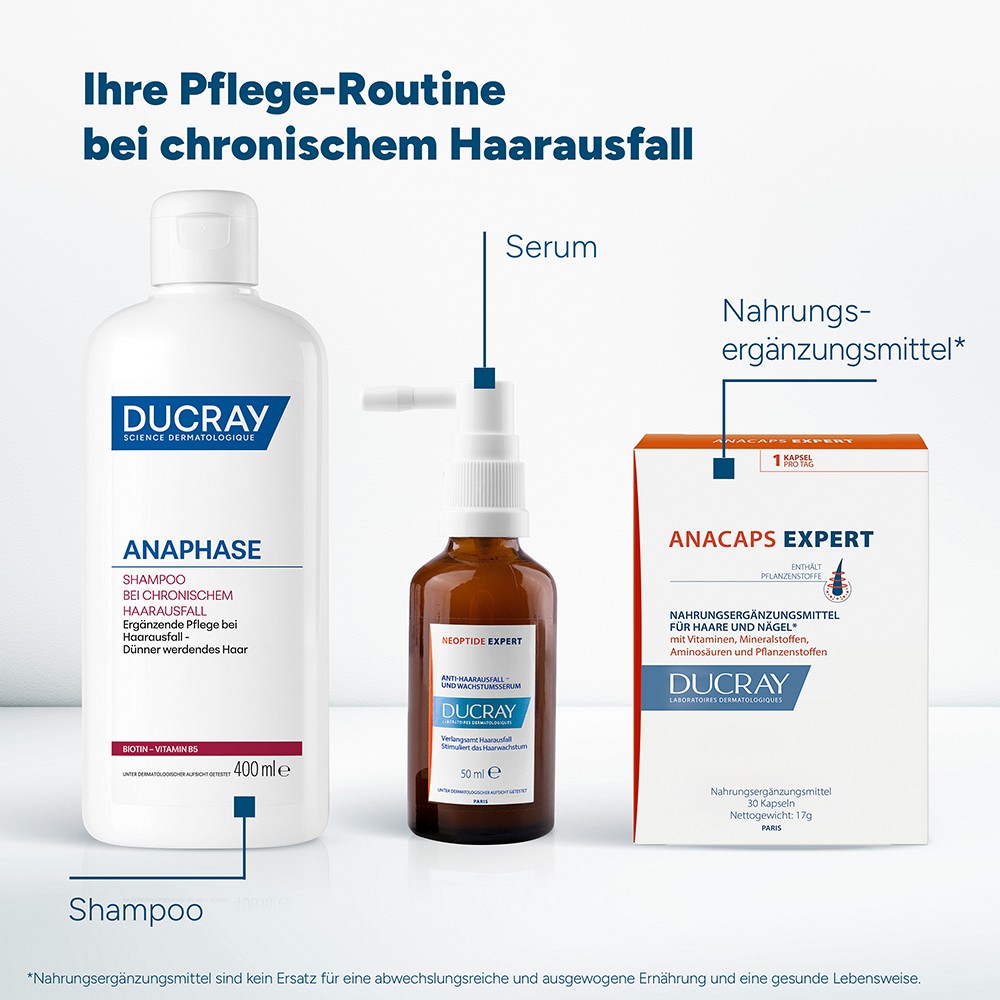 DUCRAY ANAPHASE Shampoo b.chronischem Haarausfall DUCRAY ANAPHASE Shampoo b.chronischem Haarausfall