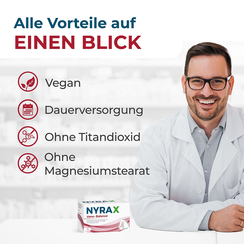 NYRAX Veno Balance Phytokomplex Bindegewebe Kaps.