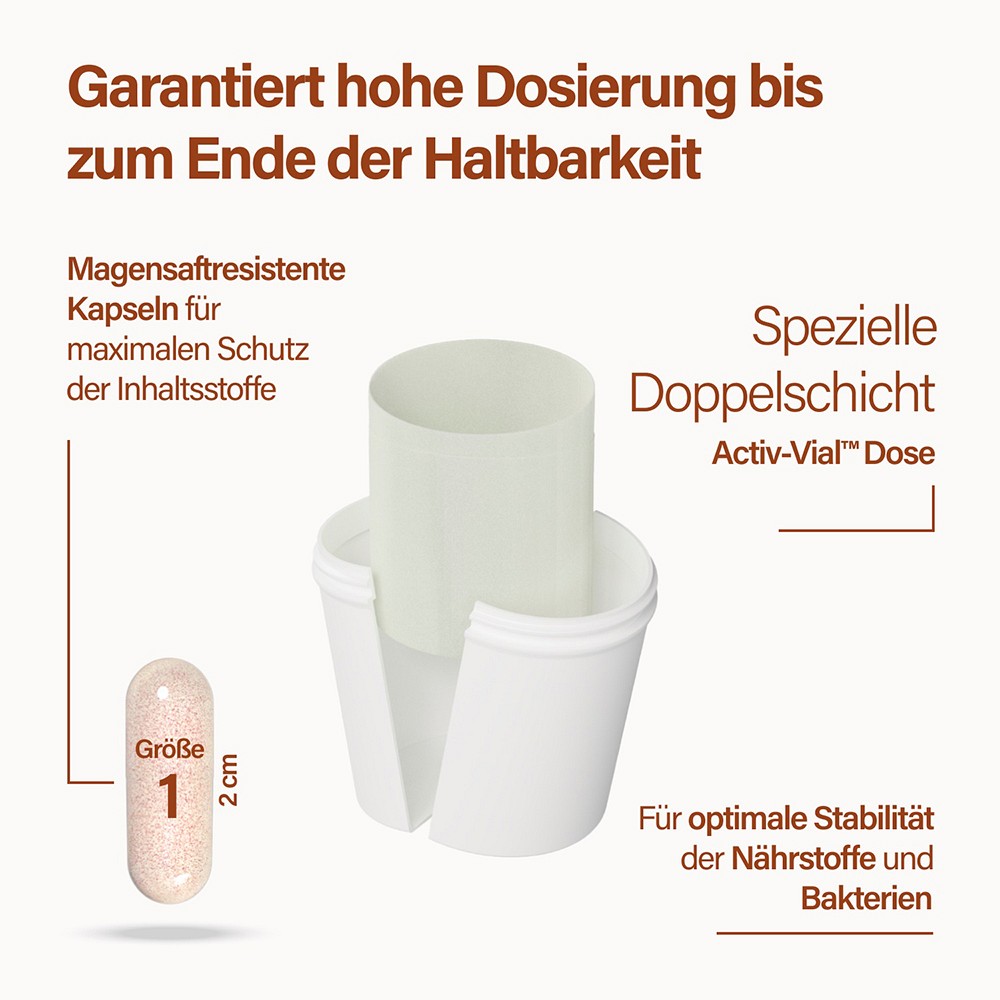 NUPURE proba GLP-1 Stoffwechsel PRO msr.Kaps. NUPURE proba GLP-1 Stoffwechsel PRO msr.Kaps.
