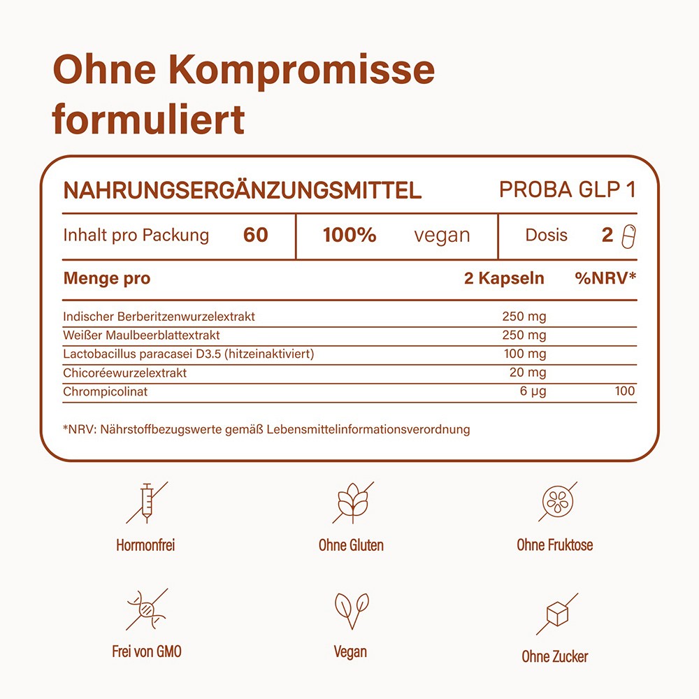 NUPURE proba GLP-1 Stoffwechsel PRO msr.Kaps. NUPURE proba GLP-1 Stoffwechsel PRO msr.Kaps.
