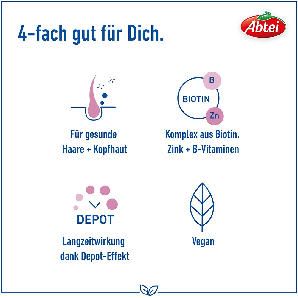 ABTEI Haar Vital Intensiv-Kur Tabletten