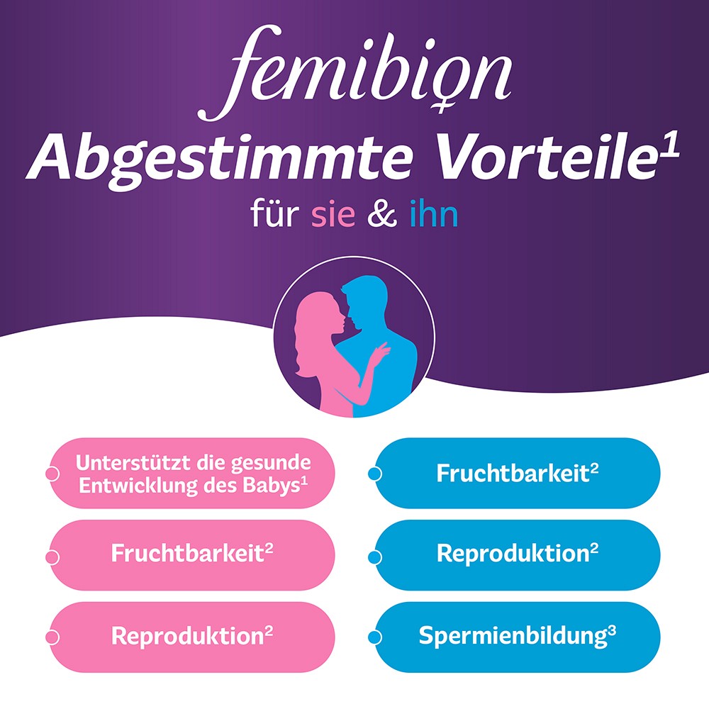 FEMIBION für Sie & Ihn Tabletten