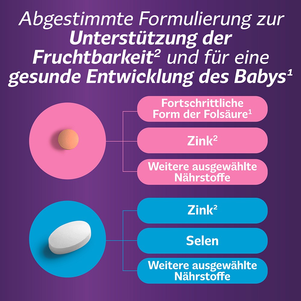 FEMIBION für Sie & Ihn Tabletten