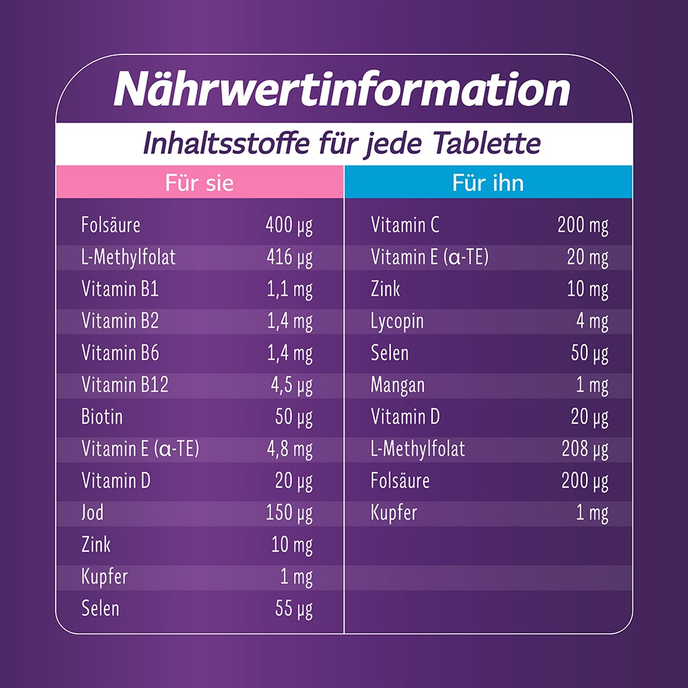 FEMIBION für Sie & Ihn Tabletten