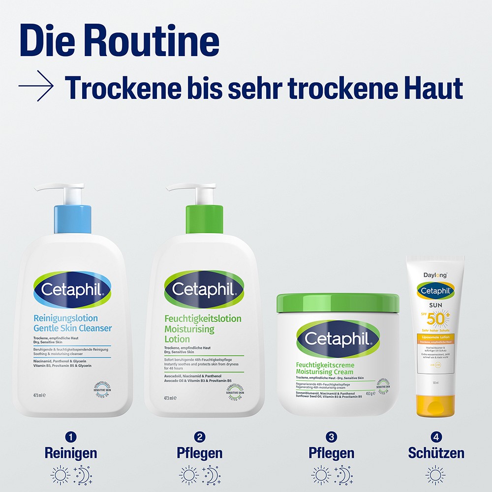 CETAPHIL Feuchtigkeitslotion