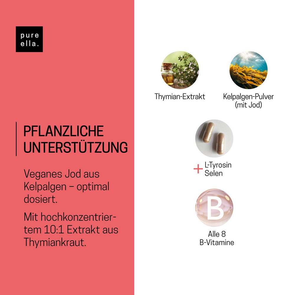 SCHILDDRÜSEN Komplex Kapseln SCHILDDRÜSEN Komplex Kapseln