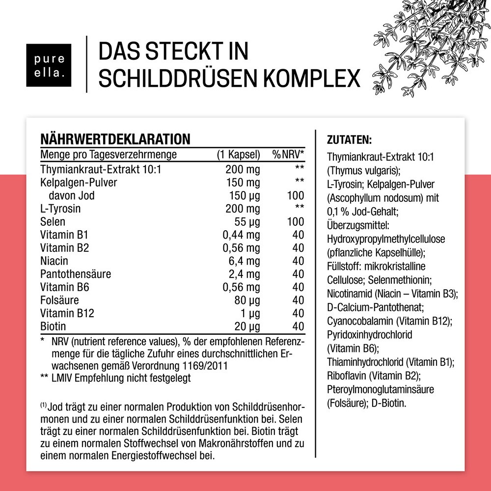 SCHILDDRÜSEN Komplex Kapseln SCHILDDRÜSEN Komplex Kapseln
