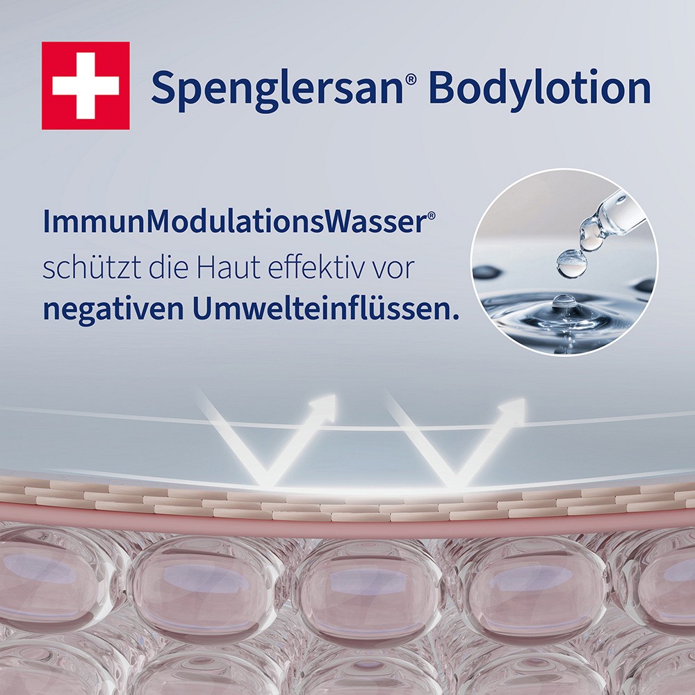 SPENGLERSAN Bodylotion