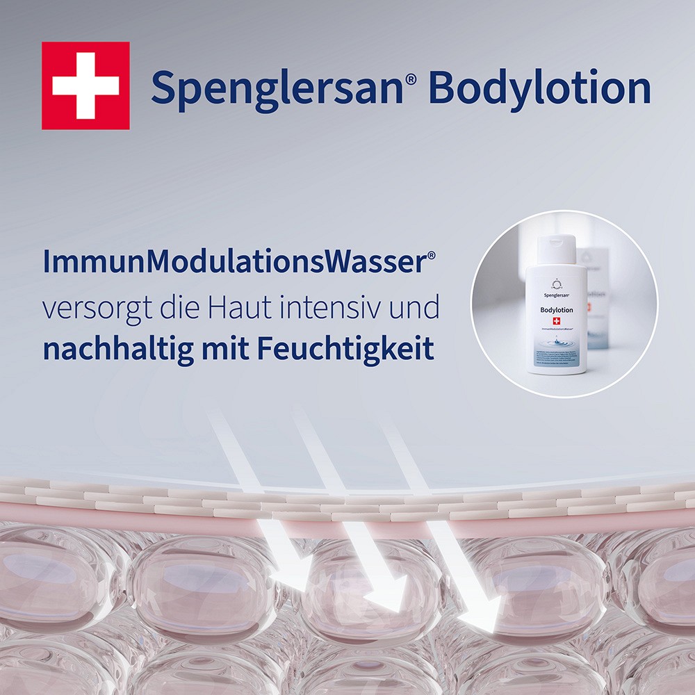 SPENGLERSAN Bodylotion