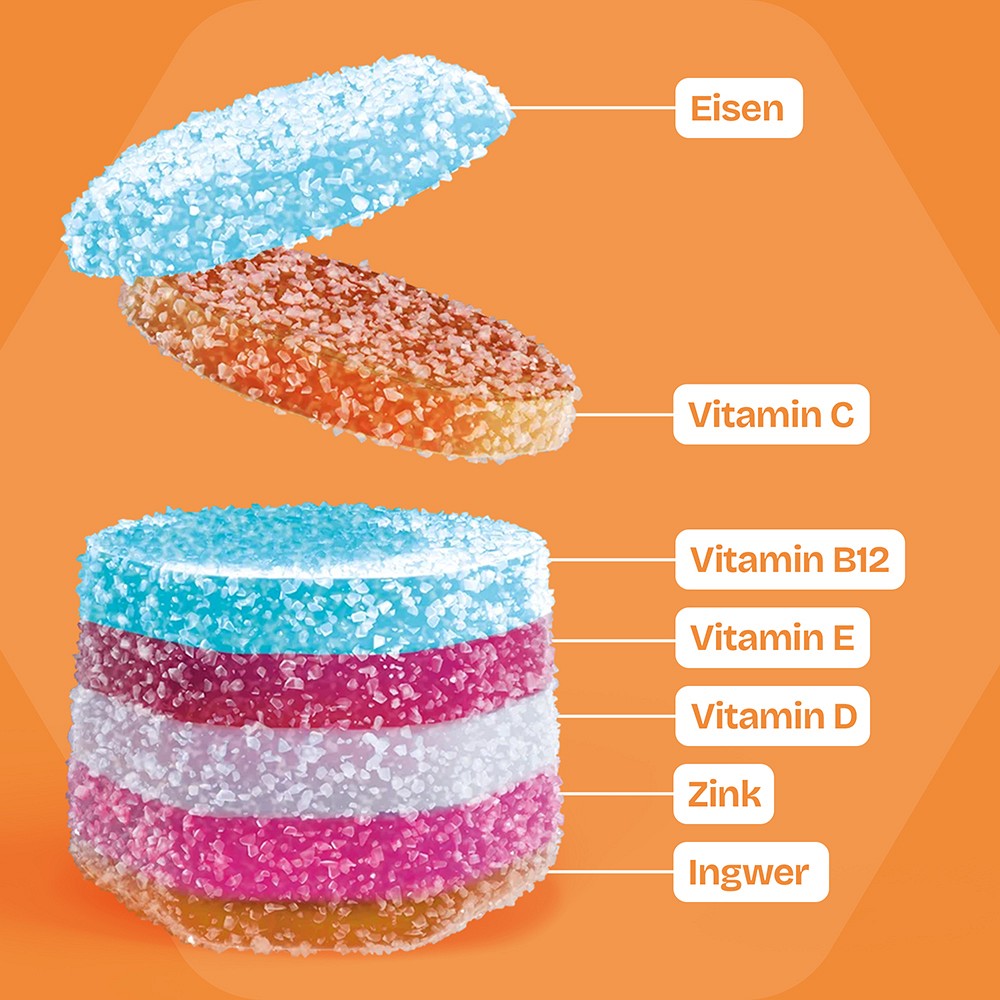 UPSA NOURISHED gummies energy boost