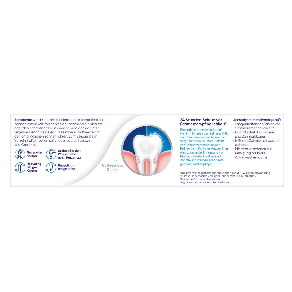 SENSODYNE MultiCare Intensivreinigung
