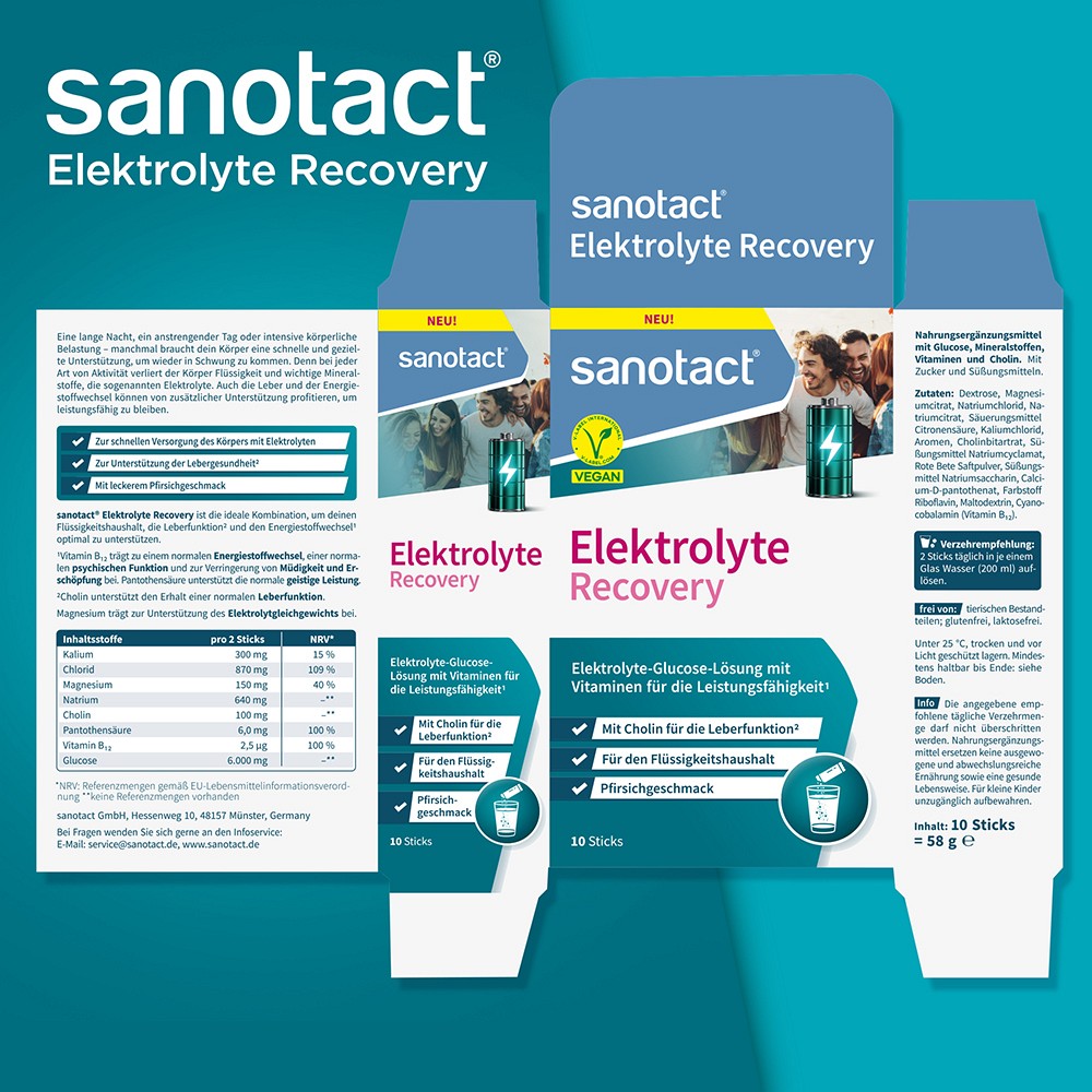 SANOTACT Elektrolyte Recovery Pulver