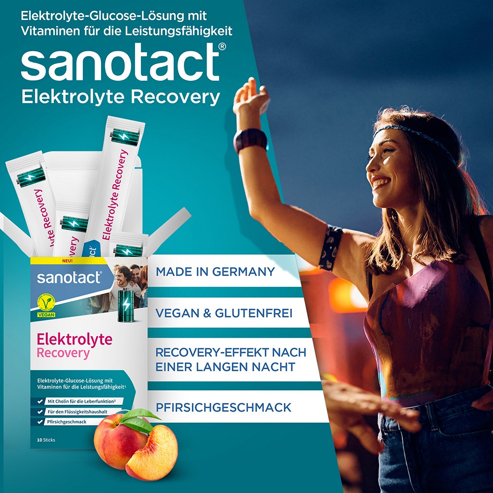 SANOTACT Elektrolyte Recovery Pulver