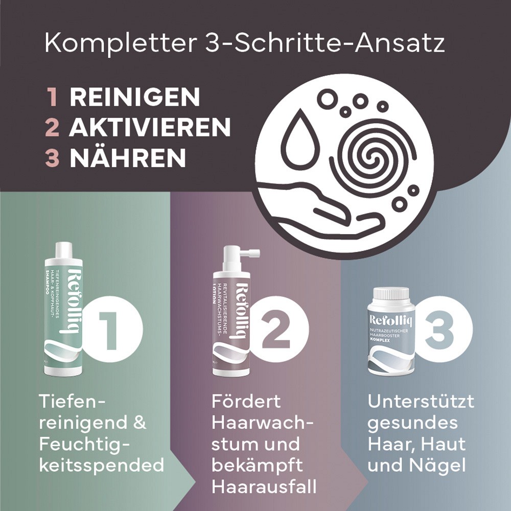 INNOVATIVES Haar-Regenerations-Kit