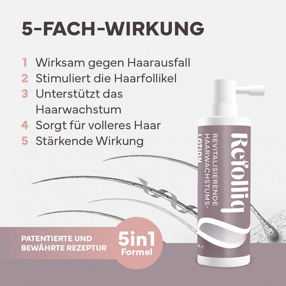 INNOVATIVES Haar-Regenerations-Kit